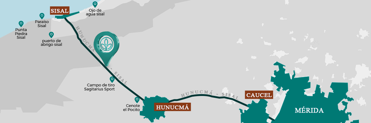 Ubicación NovaVita